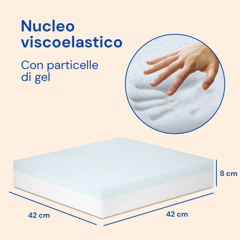 Cuscino antidecubito viscoelastico impermeabile e traspirante