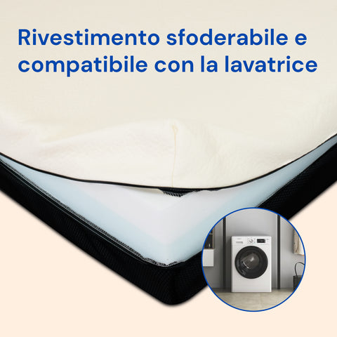 Materasso ortopedico viscoelastico Plus