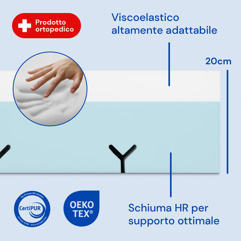 Materasso impermeabile è viscoelastico Plus - 90x190 cm