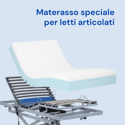 Materasso impermeabile è viscoelastico Plus - 90x190 cm