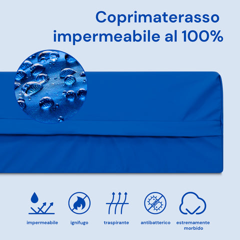 Materasso impermeabile in schiuma HR