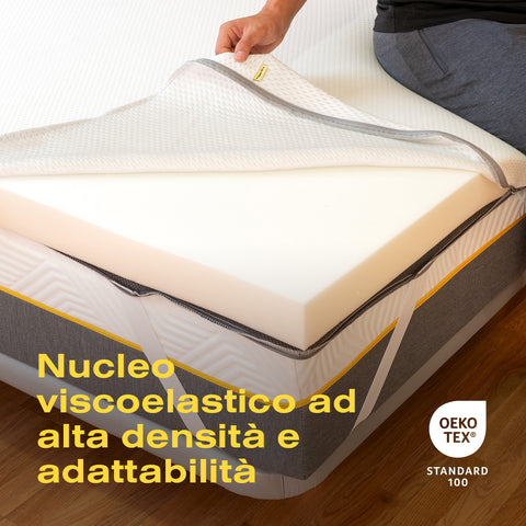 Ferlex - Topper Materasso Elion in Memory Foam da 7 cm