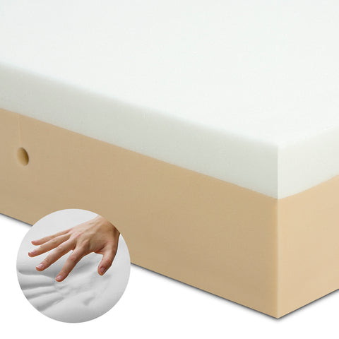 Materasso Viscoelastico Curie per Letti Elettrici - Impermeabile e Sanitario