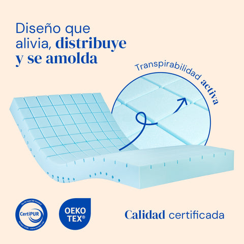 Pack Letto Ortopedico con Materasso Impermeabile Alta resilienza Origin HR
